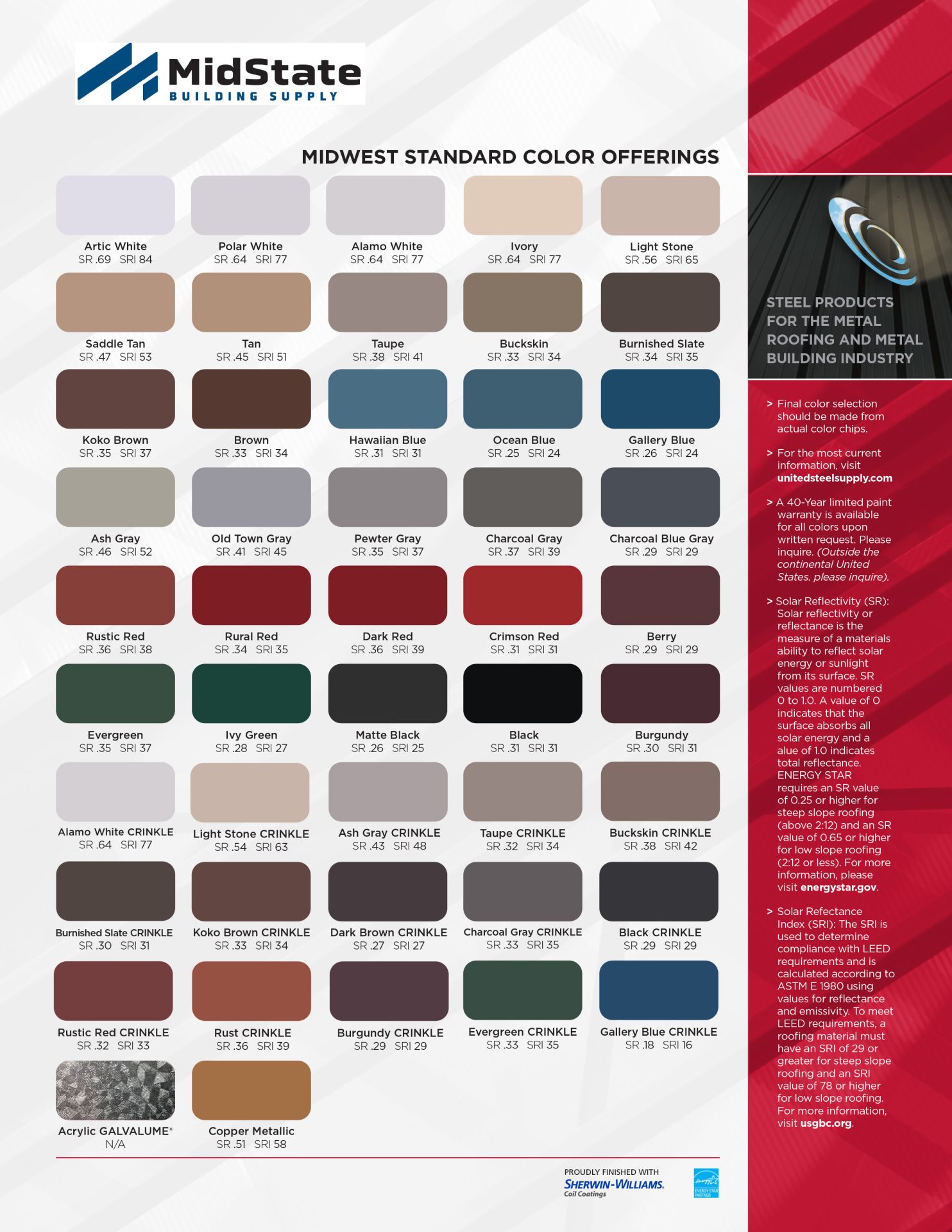 29 Gauge Sherwin Williams 40 Year Panel